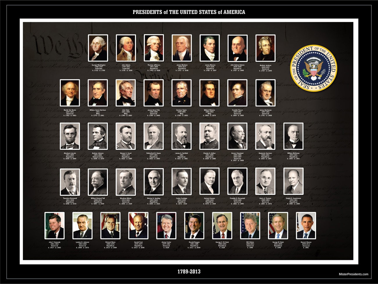 How Many Former Presidents Have Been Alive At The Same Time