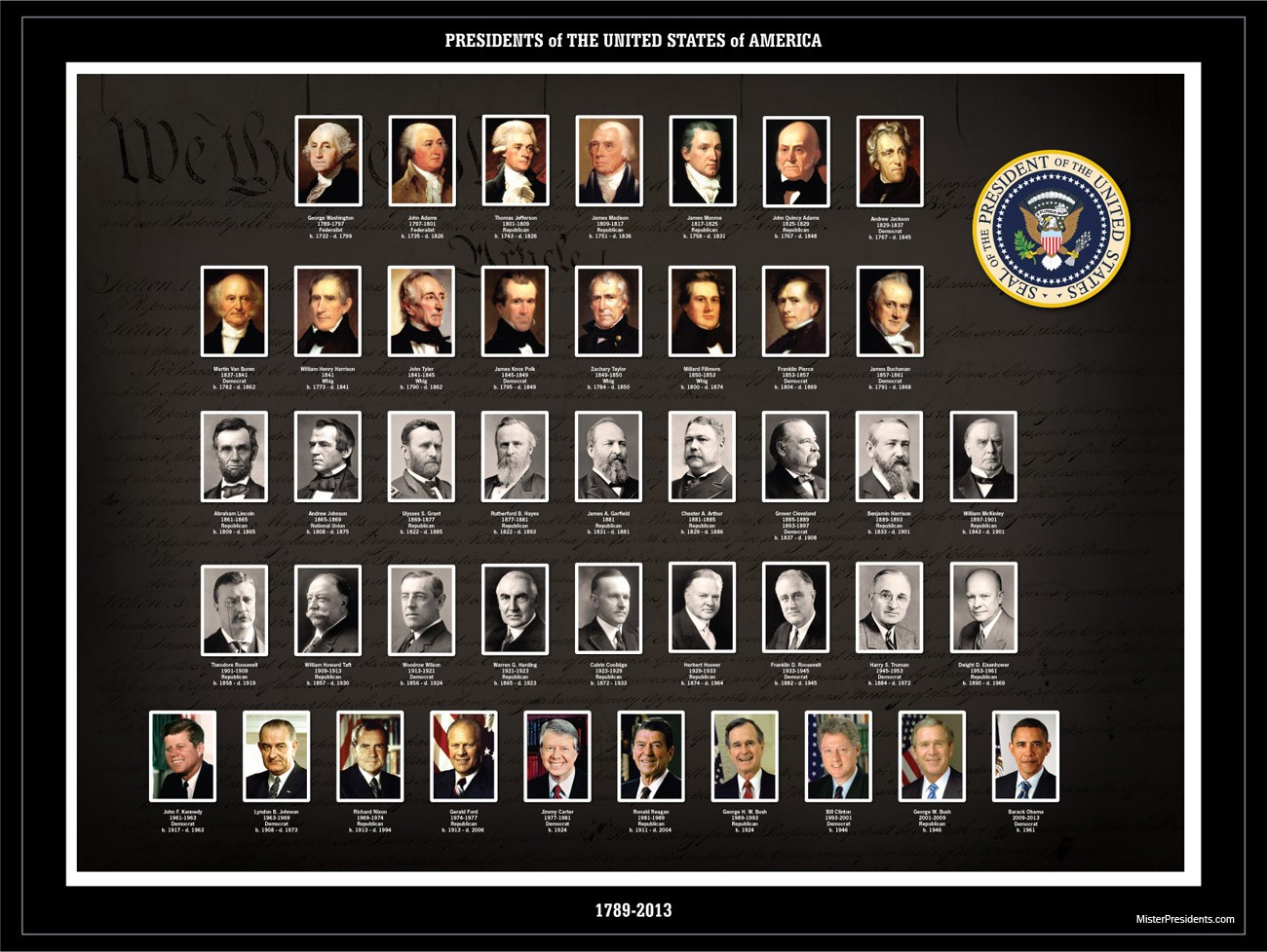 Presidents 